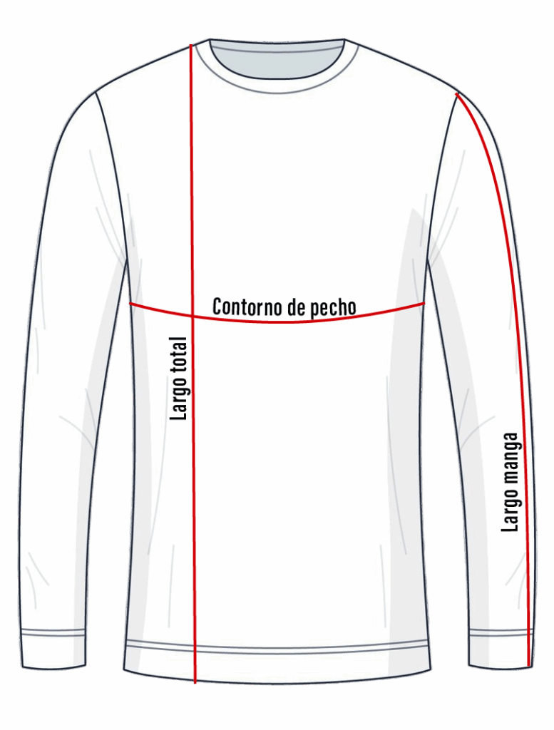 Guía de tallas jerseys
